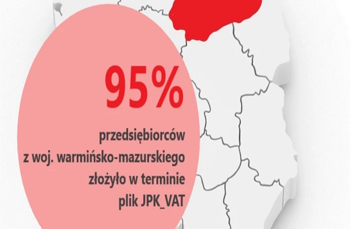 Przedsiębiorcy poradzili sobie z nowym obowiązkiem